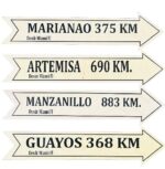 Distance Arrow to Your Hometown – Custom Sign