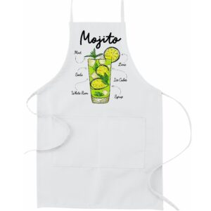 Apron "Mojito Recipe"
